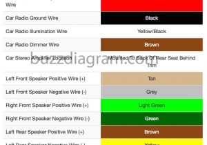 Cadillac Radio Wiring Diagram Cadillac Radio Wiring Diagram Wiring Diagram Operations Cadillac Radio Wiring Diagram Cadillac Radio Wiring Diagram Wiring Diagram Operations