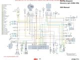 Cajun Bass Boat Wiring Diagram Boat Wiring Diagram 19 Wiring Diagram