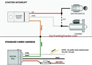 Calamp Gps Tracker Wiring Diagram Garmin Gps Wiring Diagram 2006 Wiring Diagram