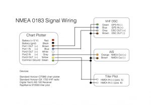 Calamp Gps Wiring Diagram 188a Tiller Wiring Diagram Wiring Resources Calamp Gps Wiring Diagram 188a Tiller Wiring Diagram Wiring Resources