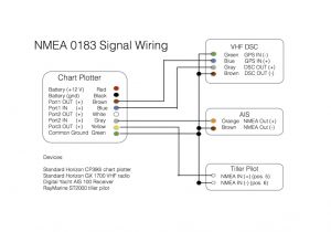 Calamp Gps Wiring Diagram 188a Tiller Wiring Diagram Wiring Resources