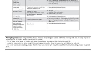 Caldera Spa Wiring Diagram Caldera Highland Series Users Manual 300991 Rev A 06