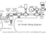 Campbell Hausfeld Air Compressor Wiring Diagram Campbell Hausfeld Air Compressor Pressure Switch Free House