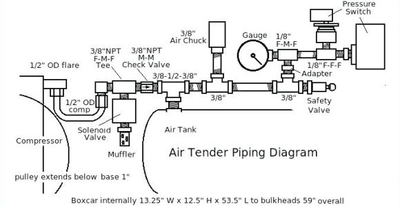 Campbell Hausfeld Air Compressor Wiring Diagram Campbell Hausfeld Air Compressor Pressure Switch Free House