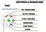 Camper 7 Way Wiring Diagram How to Connect 7 Way Trailer Rv Plug Diagram Video