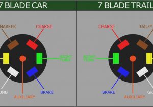 Camper 7 Way Wiring Diagram Pollak 6 Pin Wiring Diagram Wiring Diagram