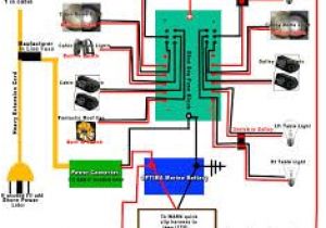 Camper Trailer Wiring Diagram Travel Trailer Power Wiring Diagram Wiring Database Diagram Camper Trailer Wiring Diagram Travel Trailer Power Wiring Diagram Wiring Database Diagram
