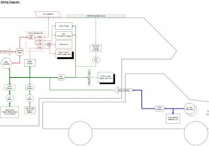 Camper Wiring Diagram Rv Electrical Diagram Wiring Diagram