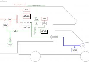 Camper Wiring Diagram Wiring Diagram for Rv Data Schematic Diagram