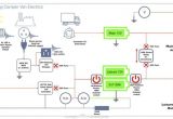 Campervan Wiring Diagram with Inverter Camper Van Electrical Design with Detailed Diagram