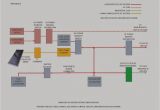 Campground Wiring Diagram Wiring Diagram Rv Park Wiring Diagram Used