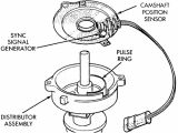 Camshaft Sensor Wiring Diagram Repair Guides Electronic Engine Controls Camshaft Position