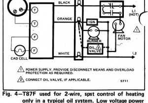 Camstat Fan Limit Control Wiring Diagram Basic Hvac Blower Wiring Wiring Library