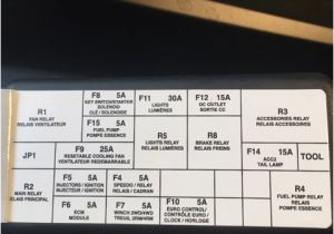 Can Am Maverick Wiring Diagram Can Am Maverick Fuse Panel Diagram Wiring Diagrams Second