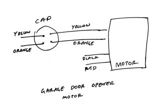 Capacitor Start Capacitor Run Motor Wiring Diagram Ac Motor Wiring Wiring Diagram Img