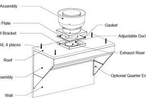 Captive Aire Hood Wiring Diagram Mobile Kitchen Low Profile Exhaust Hood System Includes A Stainless Steel Exhaust Hood An Exhaust Fan An Adjustable Duct Section and Installation Captive Aire Hood Wiring Diagram Mobile Kitchen Low Profile Exhaust Hood System Includes A Stainless Steel Exhaust Hood An Exhaust Fan An Adjustable Duct Section and Installation