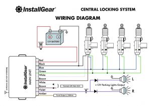 Car Alarm System Wiring Diagram Car Lock Diagram Wiring Diagram 500