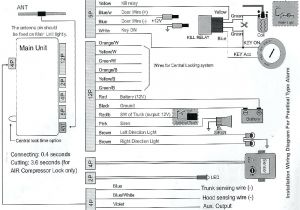 Car Alarm Wiring Diagram Pdf Car Alarm Wiring Wiring Diagram