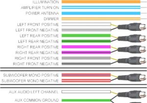 Car Amp Wiring Diagram Pioneer Stereo Wiring Diagram Best Of Amplifier Wiring Diagram