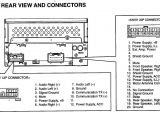 Car Amplifier Wire Diagram Bose Car Amplifier Wiring Diagram Wiring Diagram Sheet