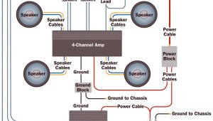 Car Audio 2 Amp Wiring Diagram Amplifier Wiring Diagrams How to Add An Amplifier to Your Car Audio