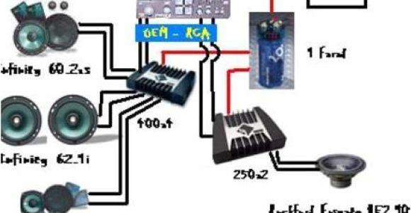 Car Audio Capacitor Wiring Diagram Car sound System Diagram Car Audio System Wiring Diagram