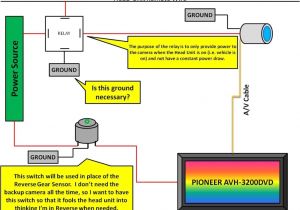 Car Backup Camera Wiring Diagram Peak Backup Camera Wiring Diagram Free Wiring Diagram
