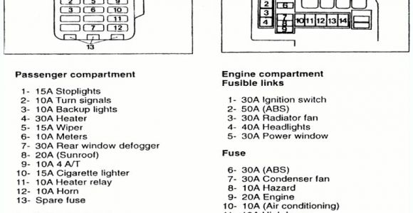 Car Cigarette Lighter Wiring Diagram Cigarette Lighter Wiring Diagram 97 Pathfinder Auto Wiring Diagram
