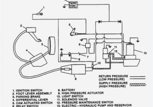 Car Ignition Switch Wiring Diagram Auto Wiring Diagrams Fresh Cutler Hammer Starter Wiring Diagram Car Ignition Switch Wiring Diagram Auto Wiring Diagrams Fresh Cutler Hammer Starter Wiring Diagram