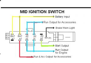 Car Ignition Switch Wiring Diagram Ignition Switch Wiring Harness Wiring Diagram sort