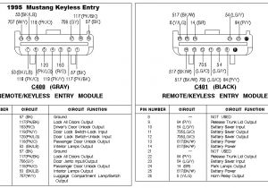 Car Keyless Entry Wiring Diagram 94 95 Mustang Keyless Entry Wiring Diagram