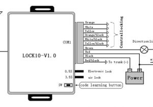 Car Keyless Entry Wiring Diagram aftermarket Keyless Entry Honda Accord forum Honda Car Keyless Entry Wiring Diagram aftermarket Keyless Entry Honda Accord forum Honda