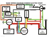 Car Kill Switch Wiring Diagram atv Starter Wiring Diagram Blog Wiring Diagram