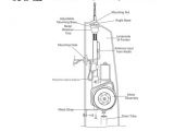 Car Power Antenna Wiring Diagram ford Power Antenna Wiring Diagram Wiring Diagram User Car Power Antenna Wiring Diagram ford Power Antenna Wiring Diagram Wiring Diagram User