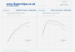 Car Relay Wiring Diagram Omron Pin Relay Wiring Diagram and Omron Relay Wiring Diagram Car Relay Wiring Diagram Omron Pin Relay Wiring Diagram and Omron Relay Wiring Diagram