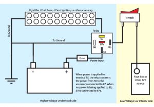 Car Relay Wiring Diagram Wiring A Automotive Relay Book Diagram Schema Car Relay Wiring Diagram Wiring A Automotive Relay Book Diagram Schema