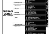 Car Service Repair Manuals and Wiring Diagrams 2007 Nissan Versa Service Repair Manual