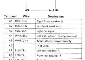 Car Speakers Wiring Diagram Speaker Wire Diagram Beautiful Radio Wiring Diagram Model Car