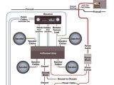 Car Stereo Amp Wiring Diagram Stereo Amplifier Wiring Diagram Schema Wiring Diagram