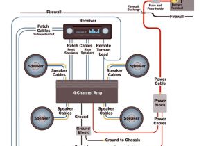Car Stereo Amp Wiring Diagram Stereo Amplifier Wiring Diagram Schema Wiring Diagram
