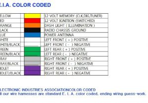 Car Stereo Installation Wiring Diagram ford Car Wiring Color Codes Wiring Diagram Operations