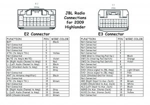 Car Stereo Installation Wiring Diagram Wiring Diagram for A Car Stereo Fresh Wiring Diagram for Car Audio Car Stereo Installation Wiring Diagram Wiring Diagram for A Car Stereo Fresh Wiring Diagram for Car Audio