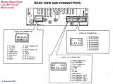 Car Stereo Power Amplifier Wiring Diagram Big Car Audio Wiring Diagram 8 Wiring Diagram New
