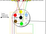 Car Trailer Lights Wiring Diagram How to Wire Your Trailer Plug to Your Vehicle Car Trailer Lights Wiring Diagram How to Wire Your Trailer Plug to Your Vehicle