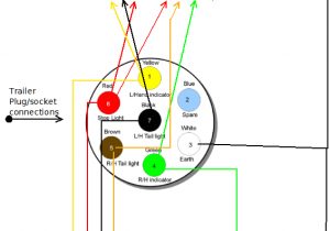 Car Trailer Lights Wiring Diagram How to Wire Your Trailer Plug to Your Vehicle Car Trailer Lights Wiring Diagram How to Wire Your Trailer Plug to Your Vehicle