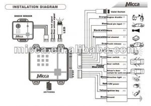 Car Wiring Diagrams Schematic 94t Au Car Alarm Wiring Diagram Wiring Diagram Number Car Wiring Diagrams Schematic 94t Au Car Alarm Wiring Diagram Wiring Diagram Number