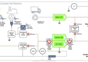 Caravan 12 Volt Electrics Wiring Diagram Camper Van Electrical Design with Detailed Diagram Caravan 12 Volt Electrics Wiring Diagram Camper Van Electrical Design with Detailed Diagram