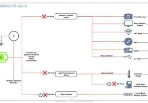 Caravan 12 Volt Electrics Wiring Diagram Camper Van Electrical Design with Detailed Diagram Caravan 12 Volt Electrics Wiring Diagram Camper Van Electrical Design with Detailed Diagram