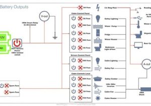 Caravan 12 Volt Electrics Wiring Diagram Camper Van Electrical Design with Detailed Diagram Caravan 12 Volt Electrics Wiring Diagram Camper Van Electrical Design with Detailed Diagram