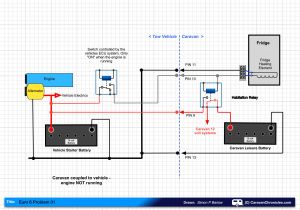 Caravan 12 Volt Electrics Wiring Diagram Maintenance Caravan Chronicles Caravan 12 Volt Electrics Wiring Diagram Maintenance Caravan Chronicles